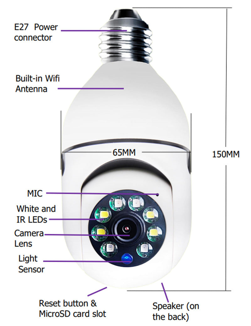 Telecamera WiFi che si avvita come una lampadina: proteggi la tua casa in pochi secondi - Sogni Galattici
